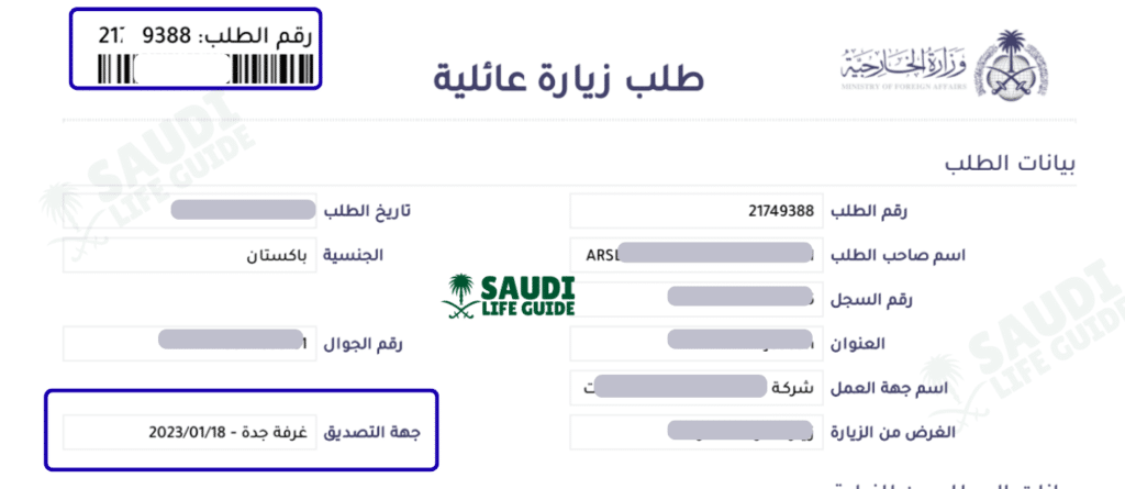 Family Visit Visa in Saudi Arabia