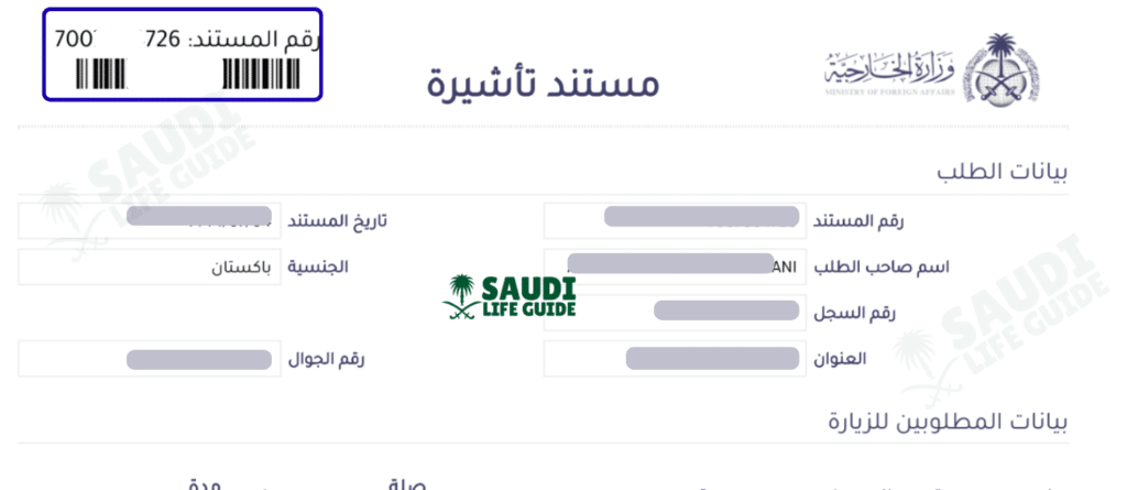 Family Visit Visa in Saudi Arabia