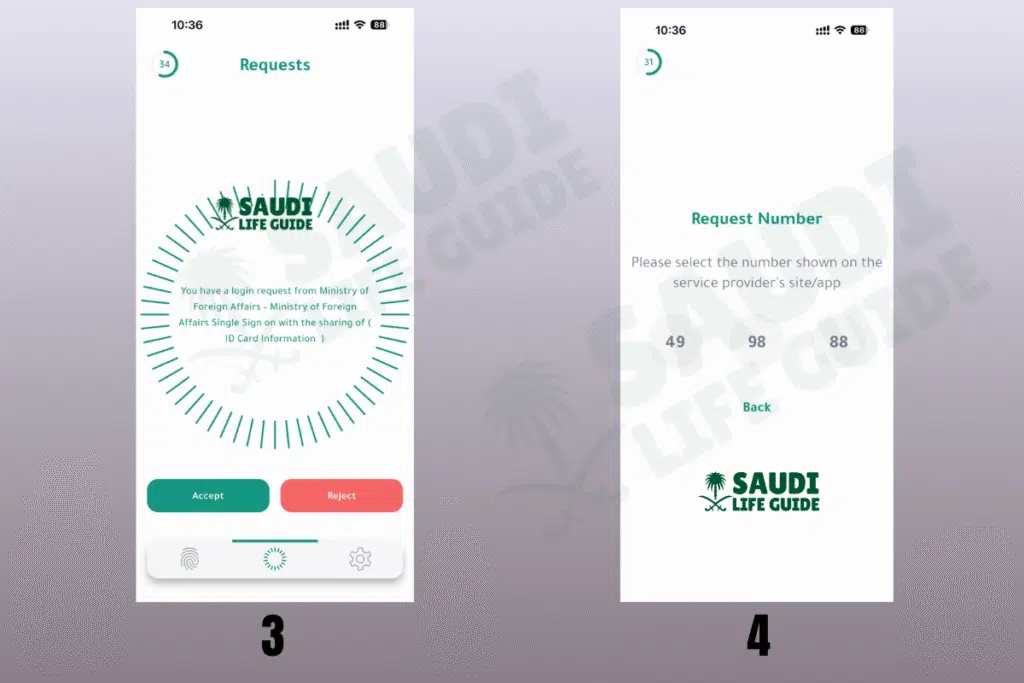 How to Apply Family Visit Visa in Saudi Arabia 2026 – Complete & Easy Guide