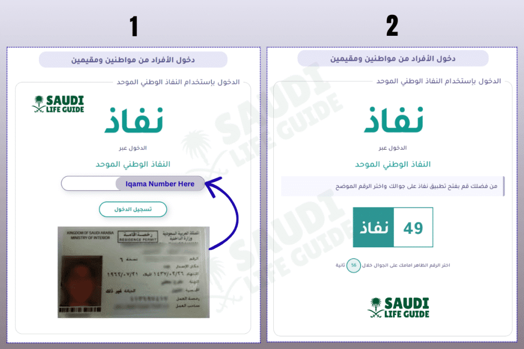 How to Apply Family Visit Visa in Saudi Arabia 2026 – Complete & Easy Guide