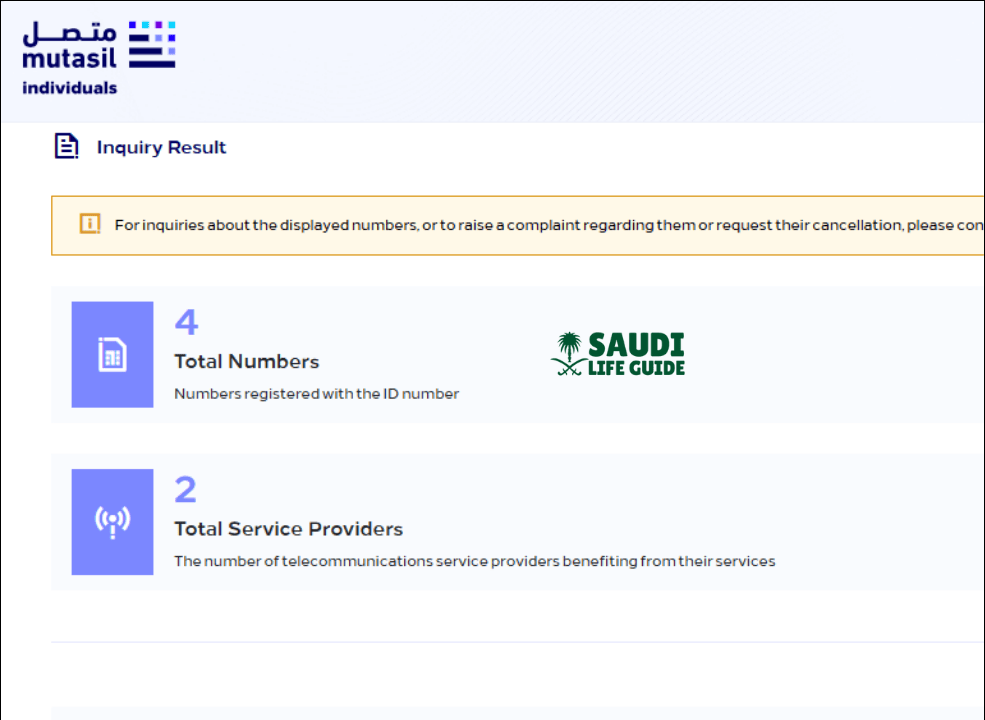 Check SIM Cards on Iqama