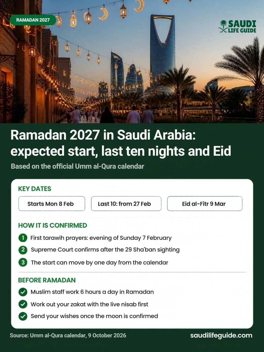 Ramadan 2027 in Saudi Arabia: expected start on 8 February, last ten nights from 27 February and Eid al-Fitr on 9 March