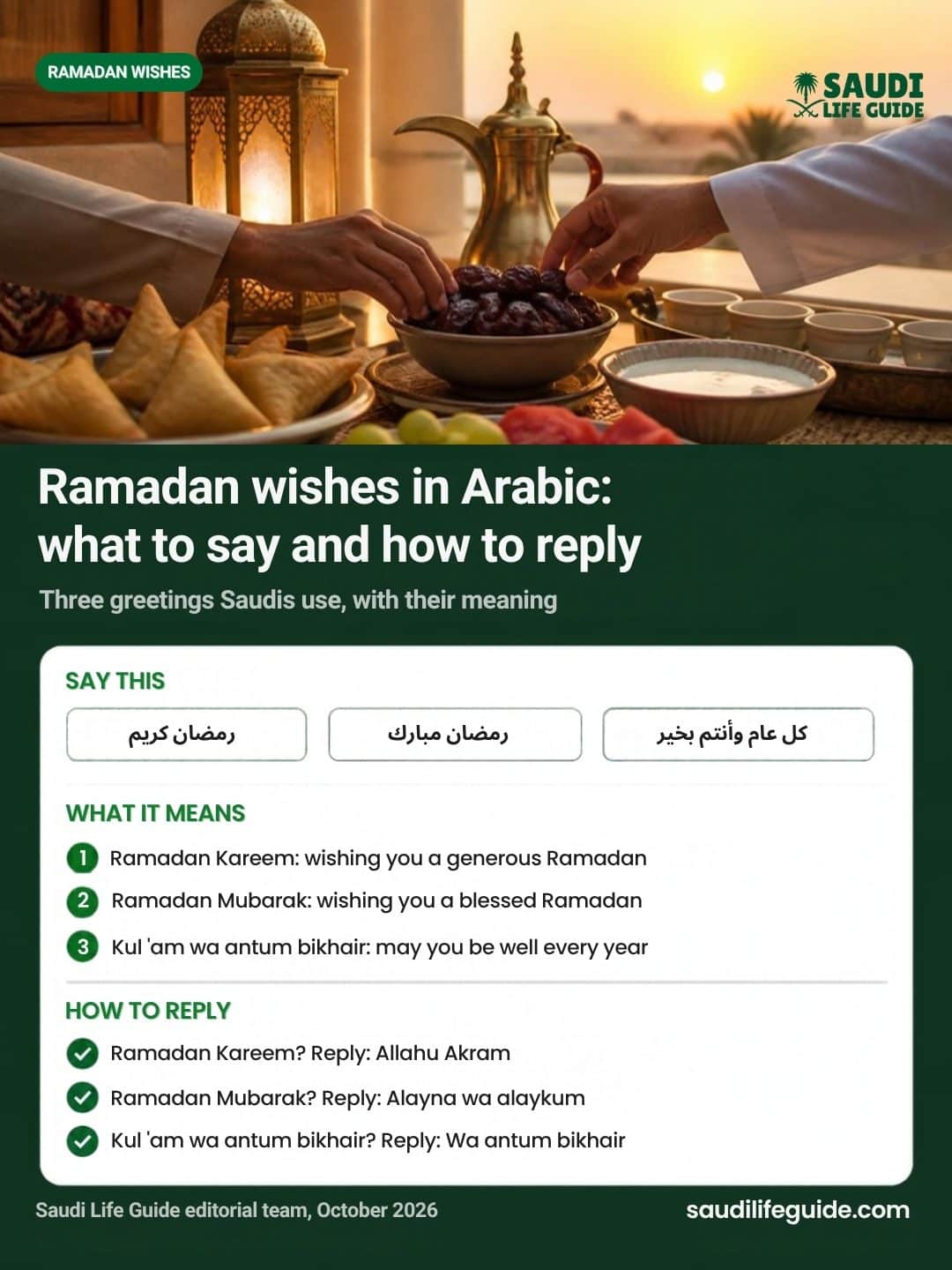 Ramadan wishes in Arabic: Ramadan Kareem, Ramadan Mubarak and Kul am wa antum bikhair, with their meanings and replies