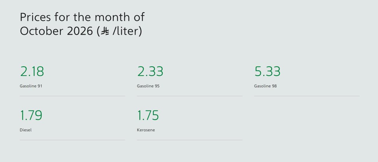 Aramco retail fuels page showing the petrol price in Saudi Arabia for October 2026