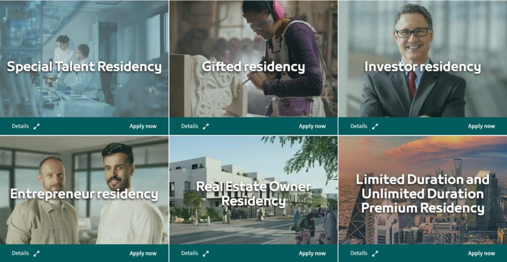 Saudi Premium Residency products on pr.gov.sa: Special Talent, Gifted, Investor, Entrepreneur, Real Estate Owner, Limited and Unlimited Duration