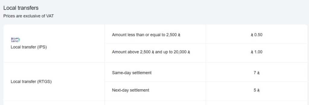 STC Bank local transfer fees: SAR 0.50 up to SAR 2,500 and SAR 1 up to SAR 20,000 by instant transfer, SAR 7 or SAR 5 above that